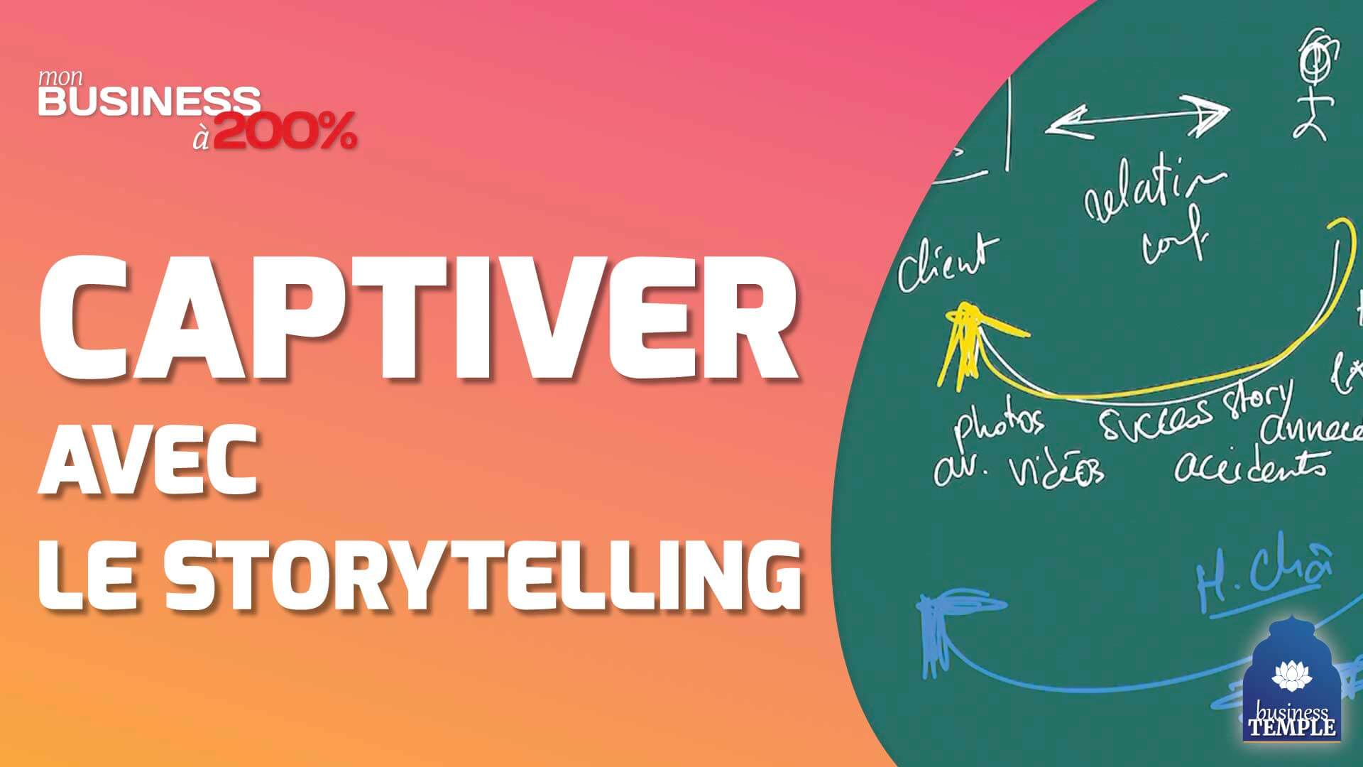 STORYTELLING : Captiver Pour Créer La Confiance #470 