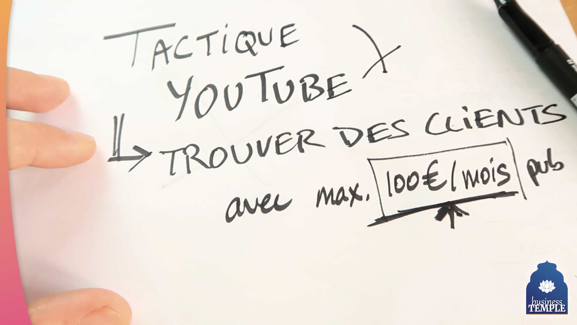 Tactique de Vente YouTube : 5 Vidéos, 5 étapes pour trouver des clients [DEMO] #480 